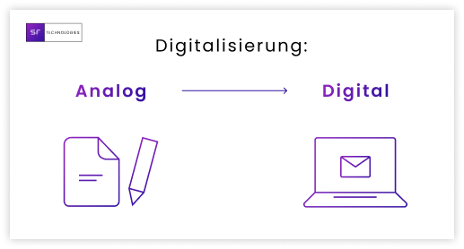 Software für Verein: digitalisierung Vereinsverwaltung